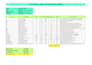 do mep takeoff and cost estimation hvac electrical plumbing